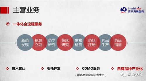 南京海納榮獲2018年江蘇省 最具發(fā)展?jié)摿萍既瞬艅?chuàng)業(yè)企業(yè) 稱號(hào)